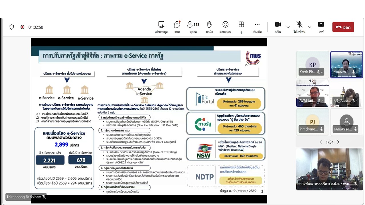 title - เข้าร่วมประชุมแสดงความคิดเห็น และรับฟังความคิดเห็นต่อ (ร่าง) มาตรฐานสำนักงานพัฒนารัฐบาลดิจิทัล (องค์การมหาชน) (มสพร.) ด้านมาตรฐานบริการดิจิทัลภาครัฐ ผ่านสื่ออิเล็กทรอนิกส์ (ประชุมผ่านระบบออนไลน์ Microsoft Teams) สำนักงานพัฒนารัฐบาลดิจิทัล (องค์การมหาชน)&nbsp;DGA